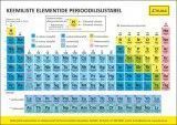 Keemiliste elementide perioodilisuse tabel