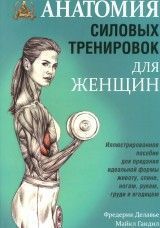 Анатомия силовых тренировок для женщин.