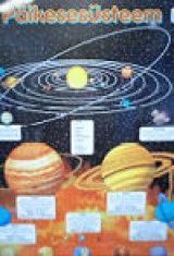 Plakat Päikesesüsteem